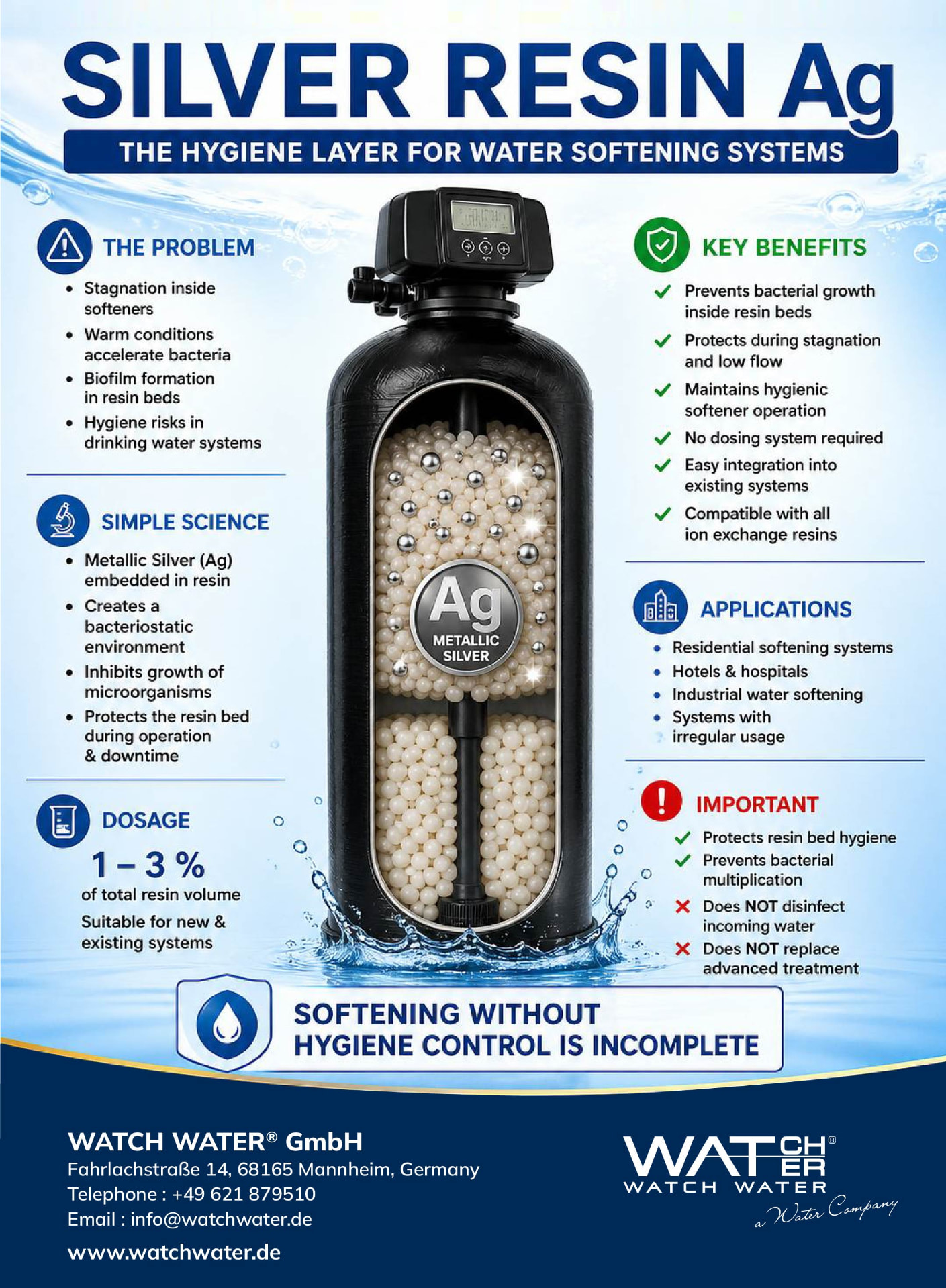 Silver Resin Ag