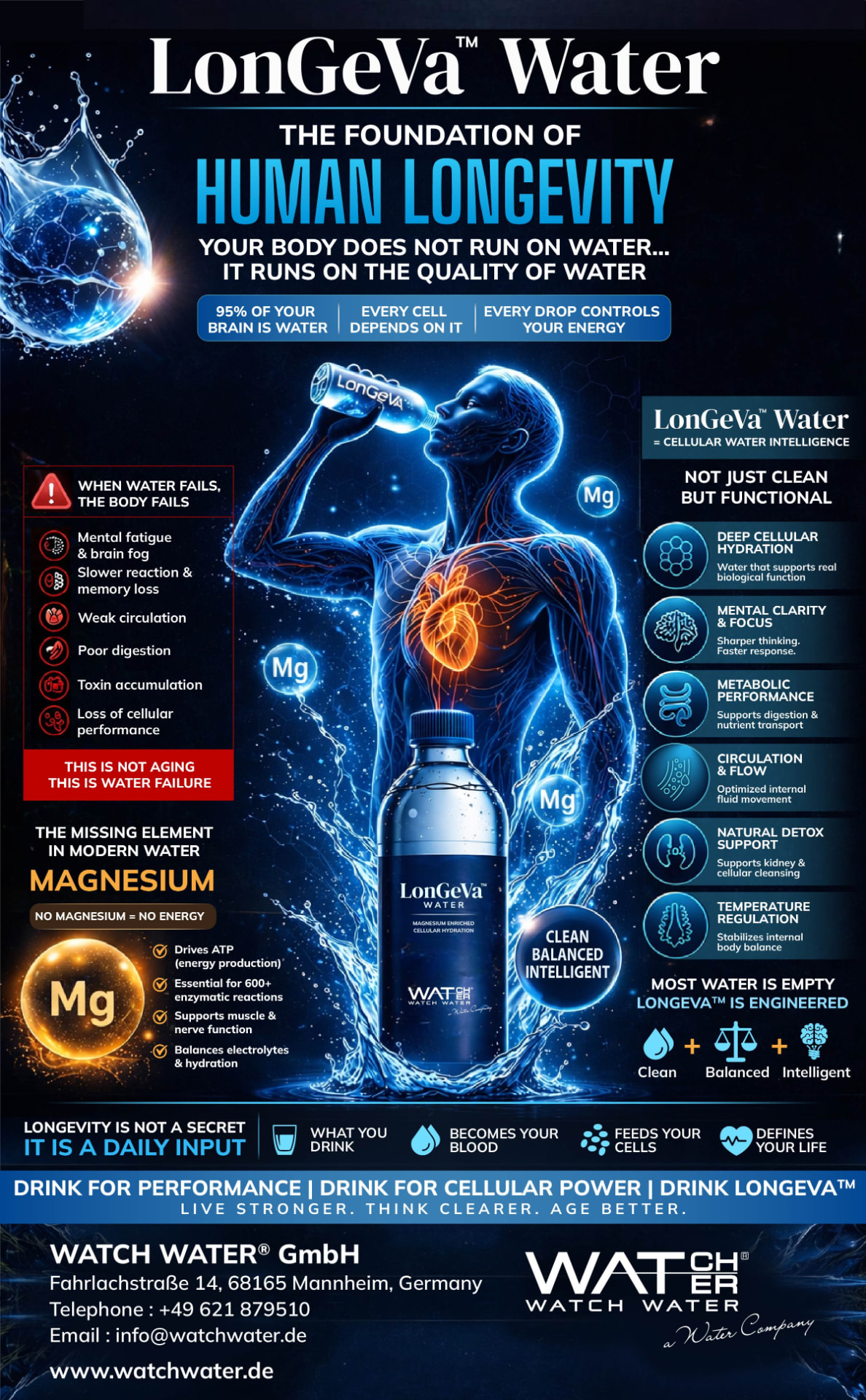 Water Quality as a Foundation of Longevity