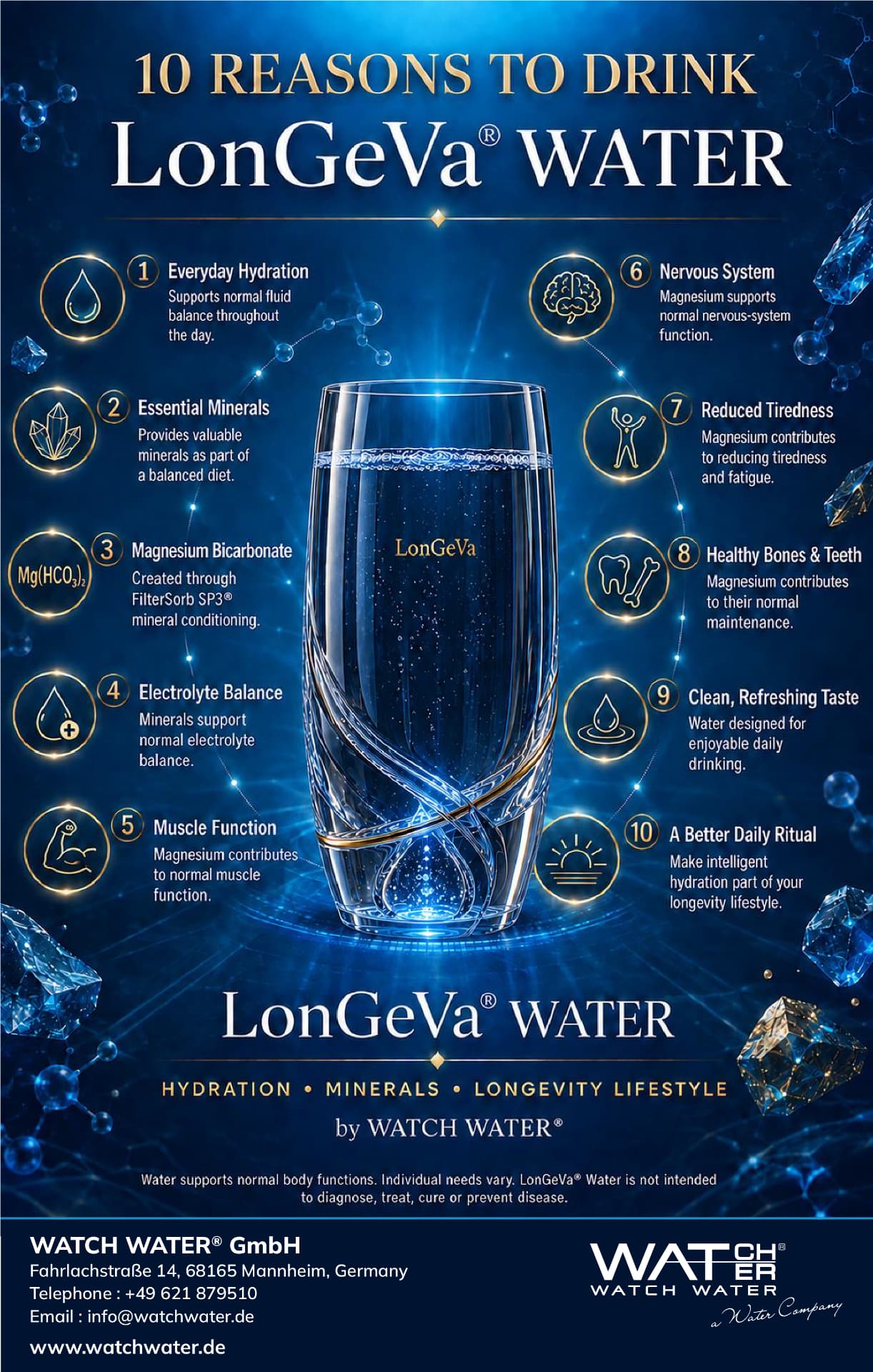10 Reasons to Drink LonGeVa Water