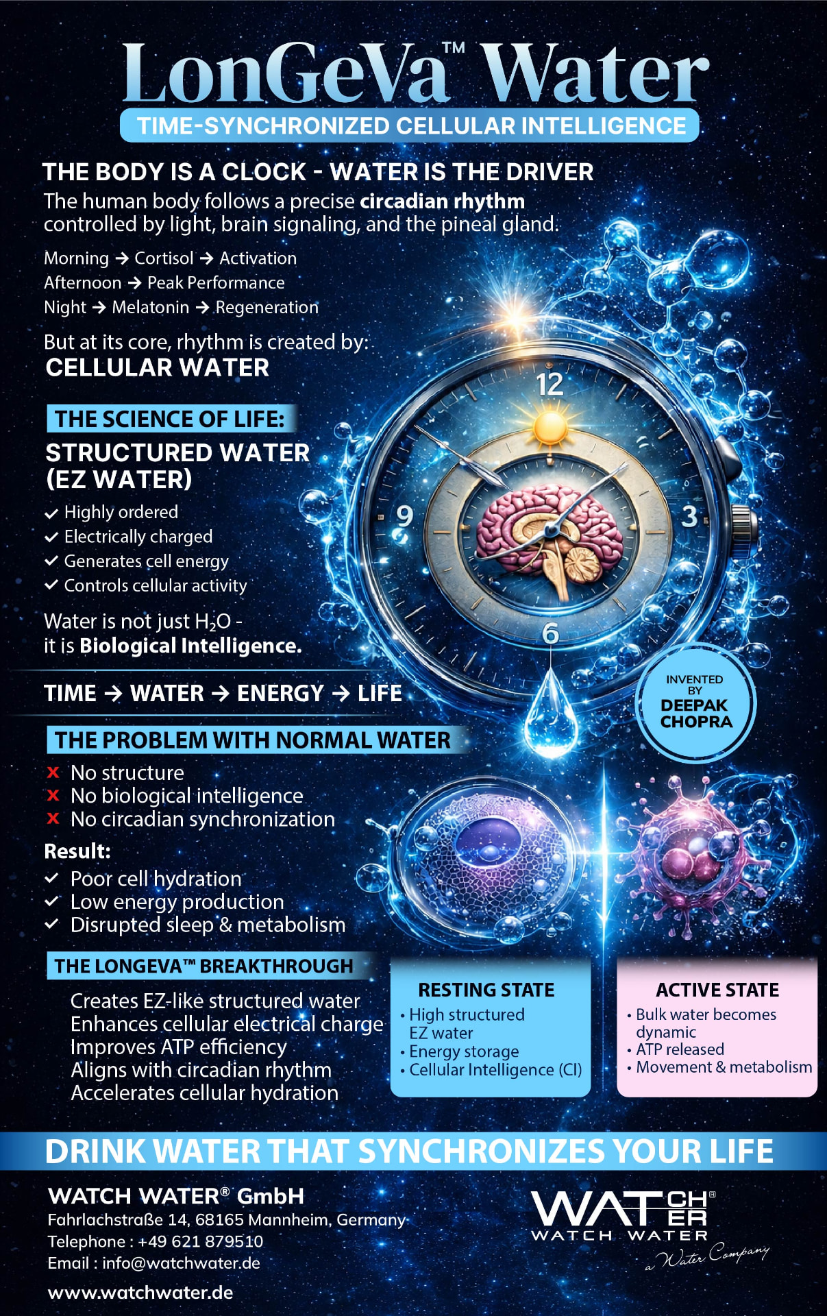 Circadian Rhythm and Structured Water