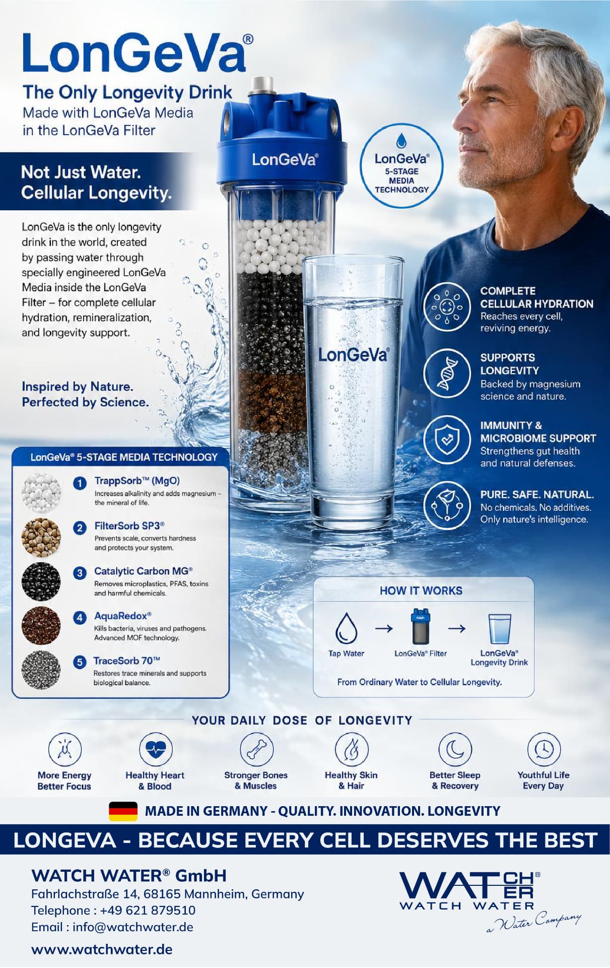 LonGeVa Longevity Drink (English Edition)
