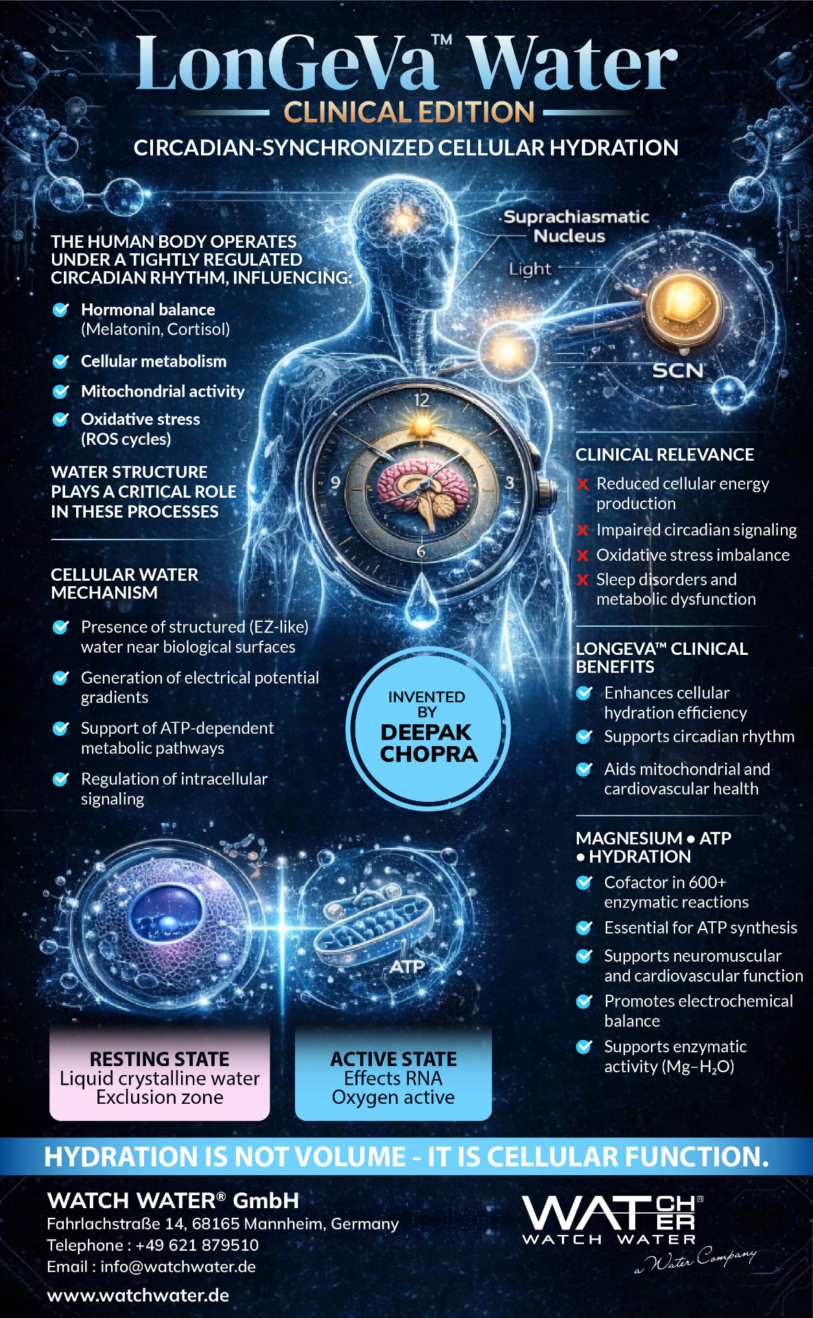 Circadian Cellular Water — Clinical Edition