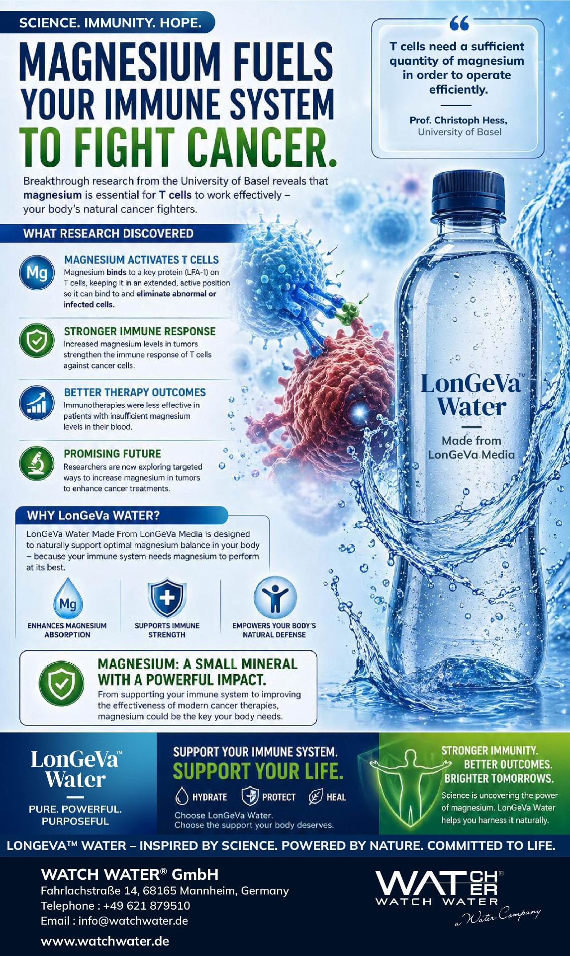 Magnesium and T-Cell Immunity