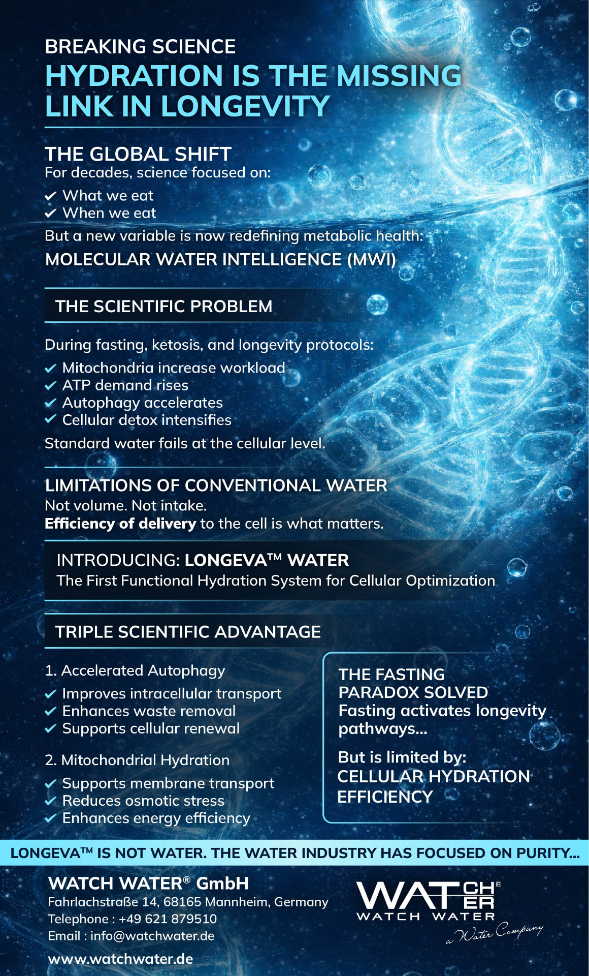 Hydration — The Missing Link