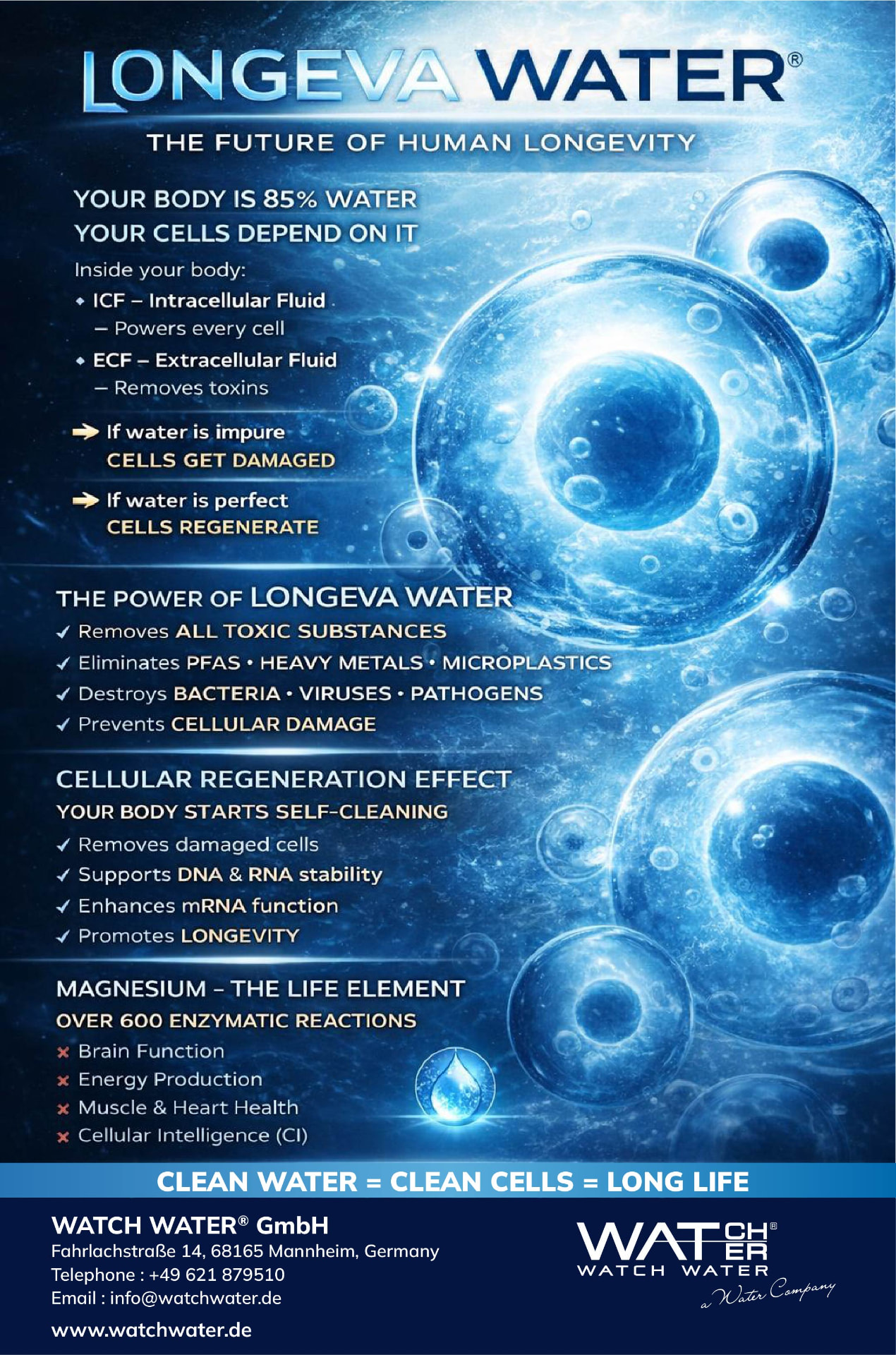 Think Beyond 100
