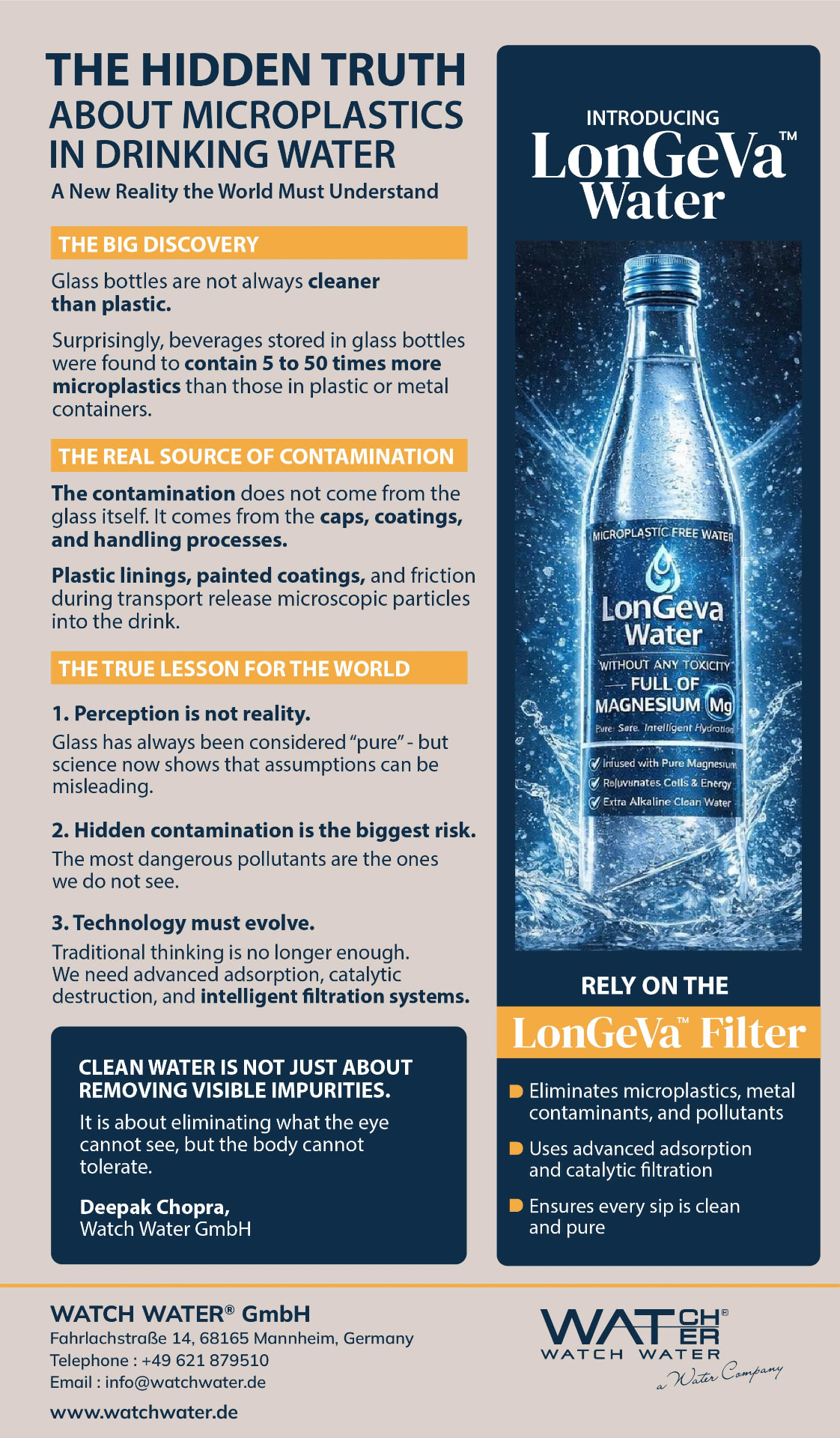 Hidden Microplastics in Drinking Water
