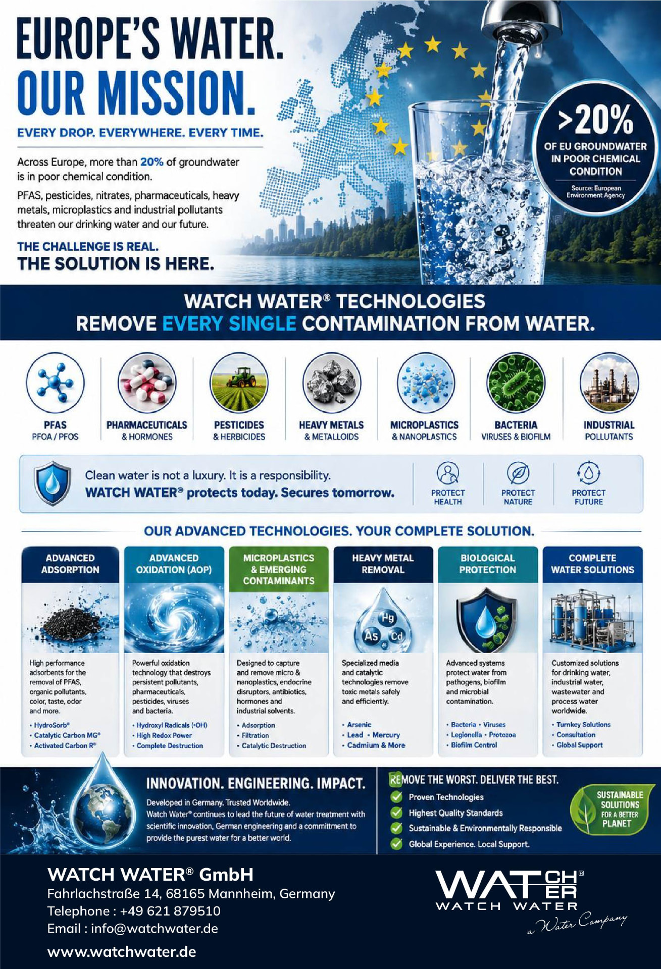 Europe's Groundwater Under Pressure